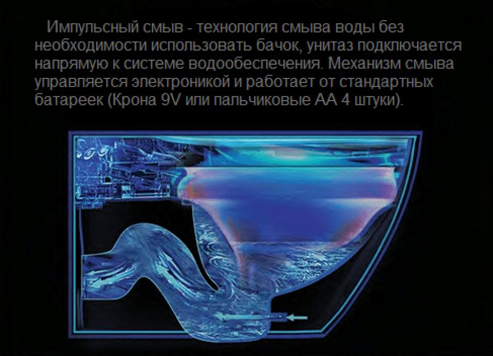Унитаз ARGENTERA Aria Pulse подвесной с функцией импульсного смыва Ceruttispa CT7279