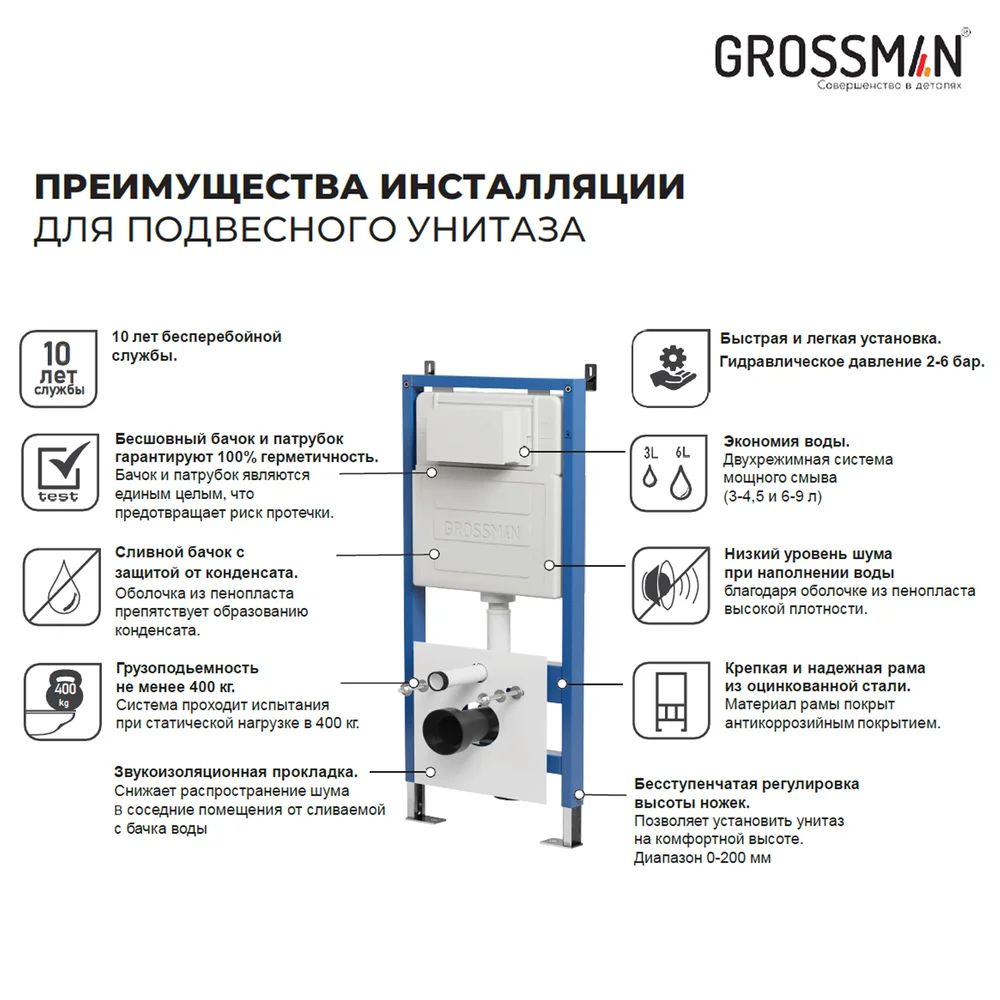 Система инсталляции для унитазов Grossman 900.K31.01.000