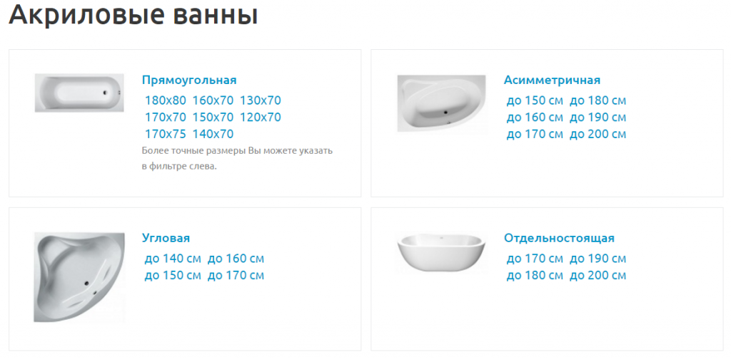 акриловые ванны акриловые ванны